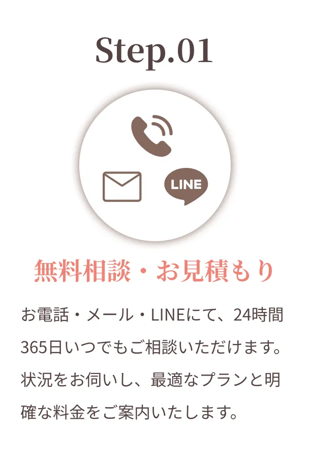 step1 無料相談・お見積もり