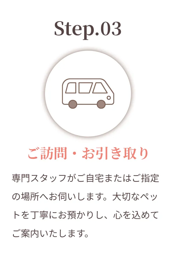 step3 ご訪問・お引き取り