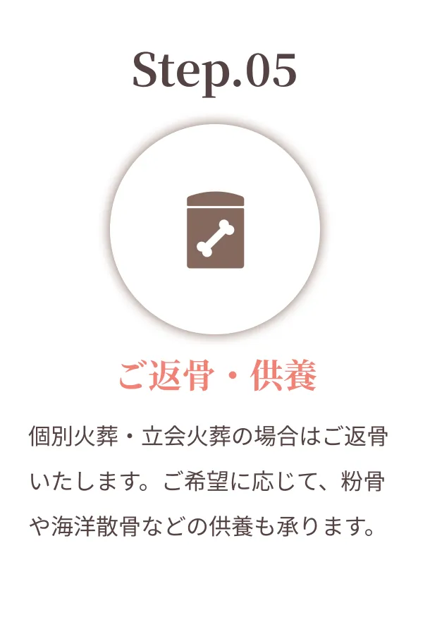 step5 ご返骨・供養