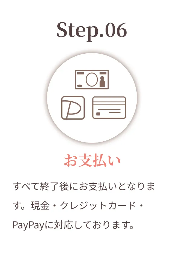 step6 お支払い